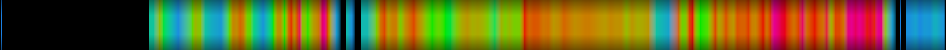 heatmap