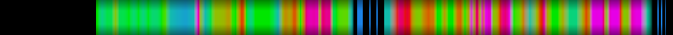 heatmap
