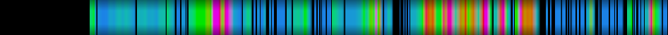 heatmap