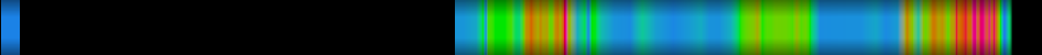 heatmap