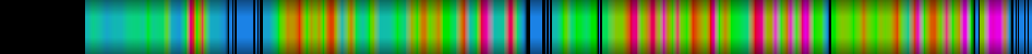 heatmap