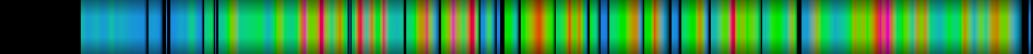Script heatmap