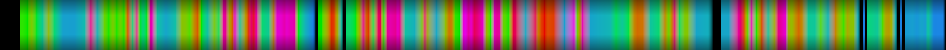 Script heatmap