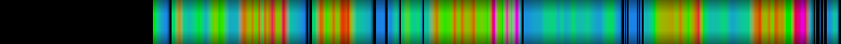 heatmap