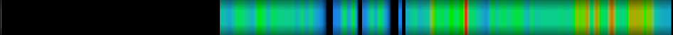 heatmap