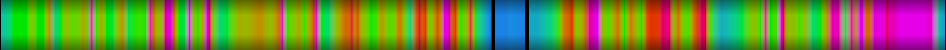 heatmap