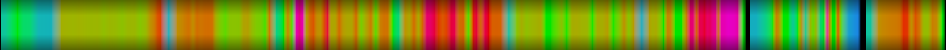 heatmap