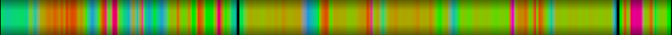 heatmap