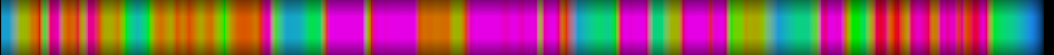 heatmap