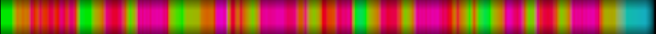 heatmap