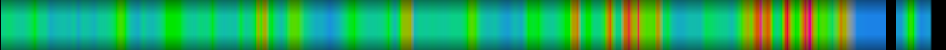 heatmap