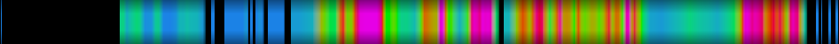 heatmap