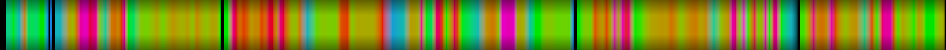 Script heatmap