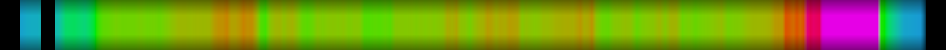 heatmap