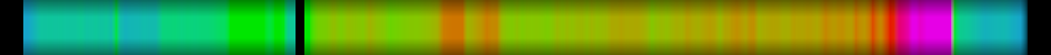 heatmap