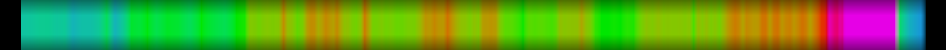 heatmap
