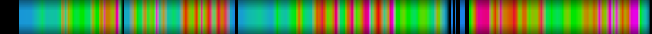heatmap