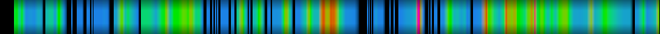 Script heatmap