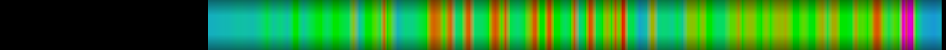 heatmap