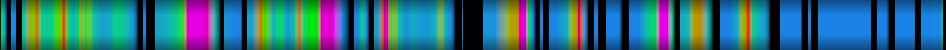heatmap