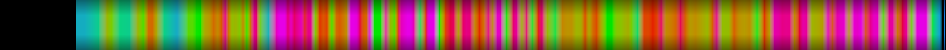 heatmap