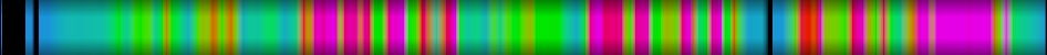 heatmap
