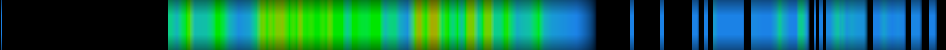 heatmap