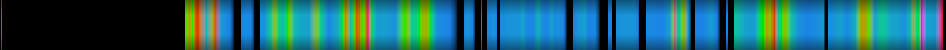 Script heatmap