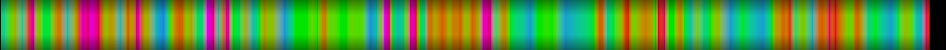 heatmap