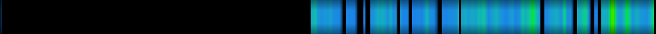 Script heatmap