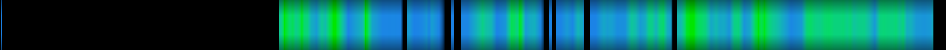 Script heatmap