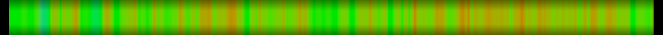 heatmap