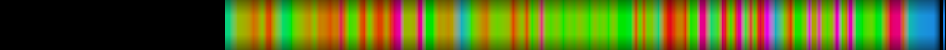 heatmap