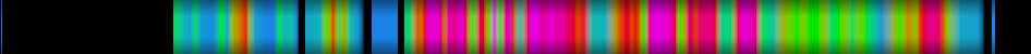 Script heatmap