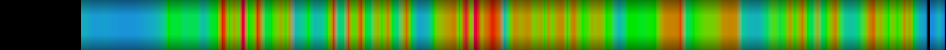 heatmap