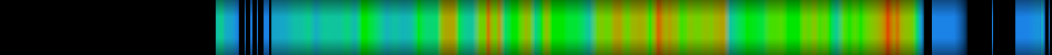 heatmap