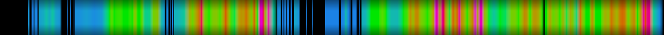 heatmap