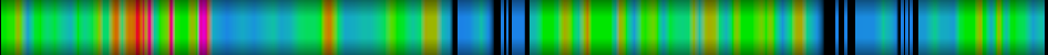 heatmap