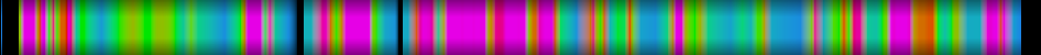 Script heatmap