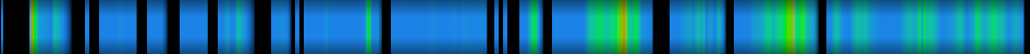Script heatmap