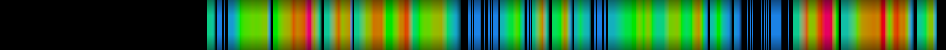 heatmap