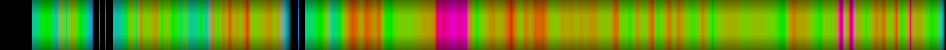heatmap