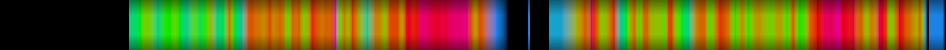 heatmap