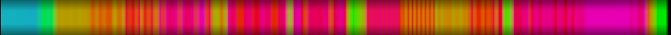 heatmap