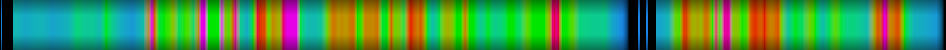 heatmap