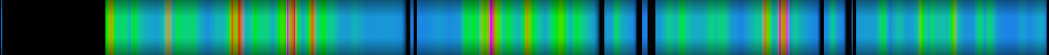 Script heatmap