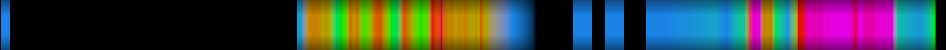 heatmap