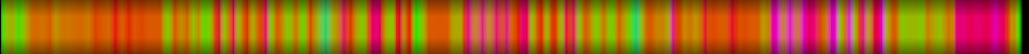 heatmap