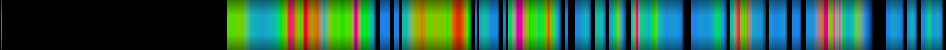 Script heatmap