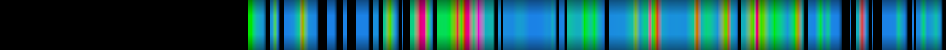 Script heatmap